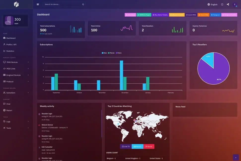 Reseller panel preview