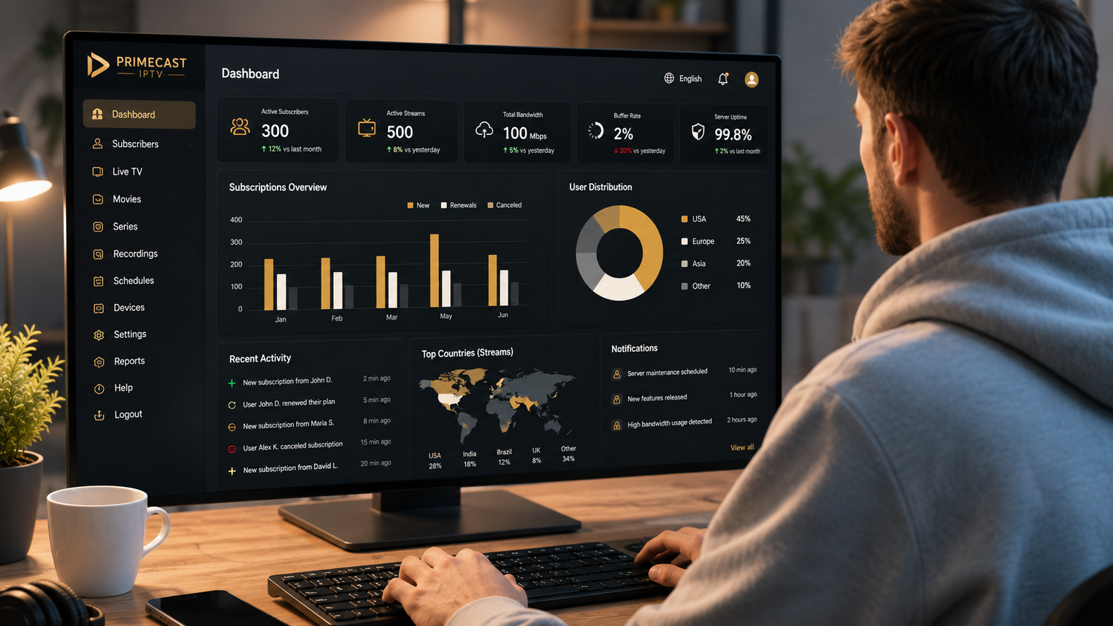 Sonix IPTV reseller dashboard