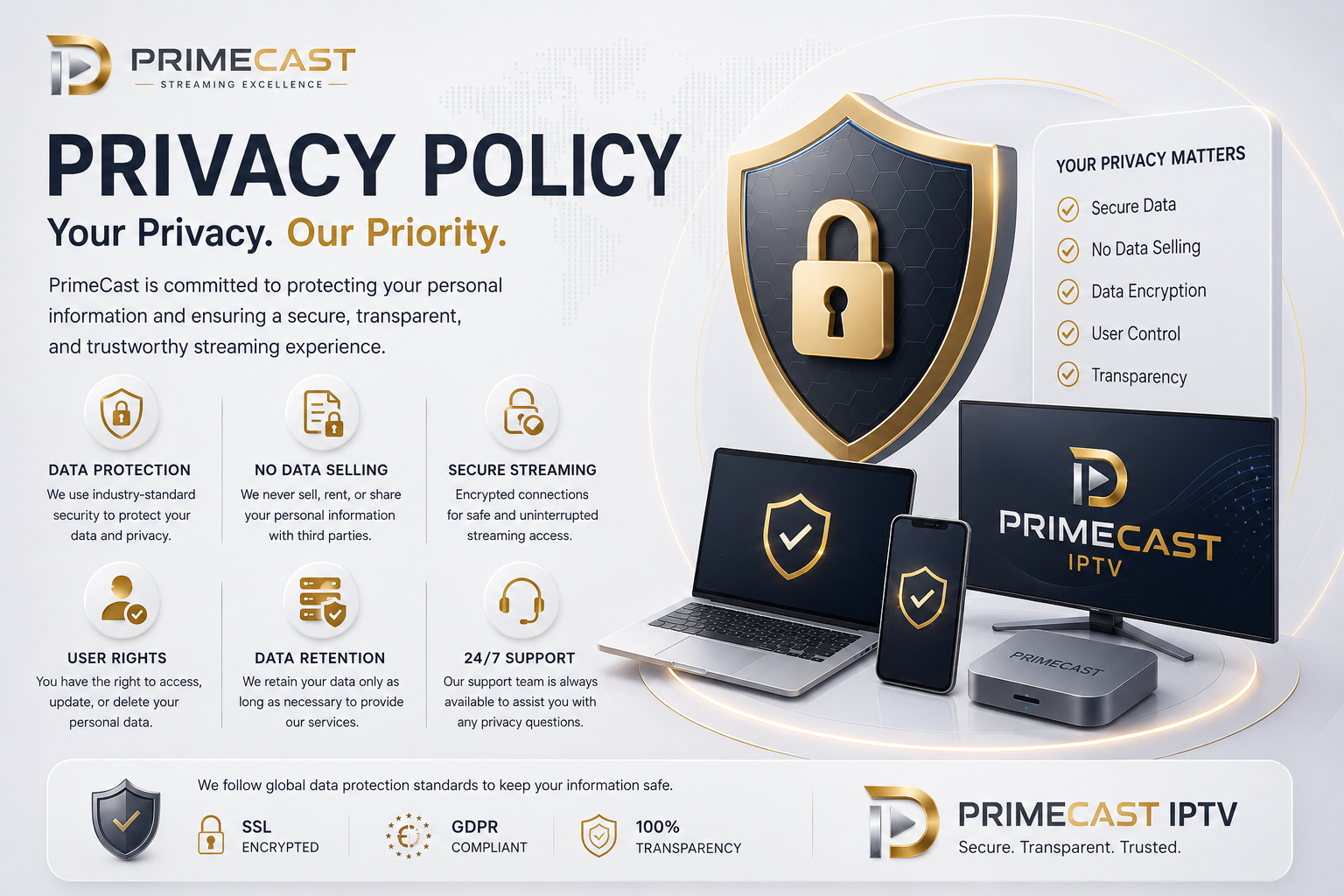 Sonix IPTV Privacy Policy Sonix IPTV Privacy Policy and Data Protection Guide