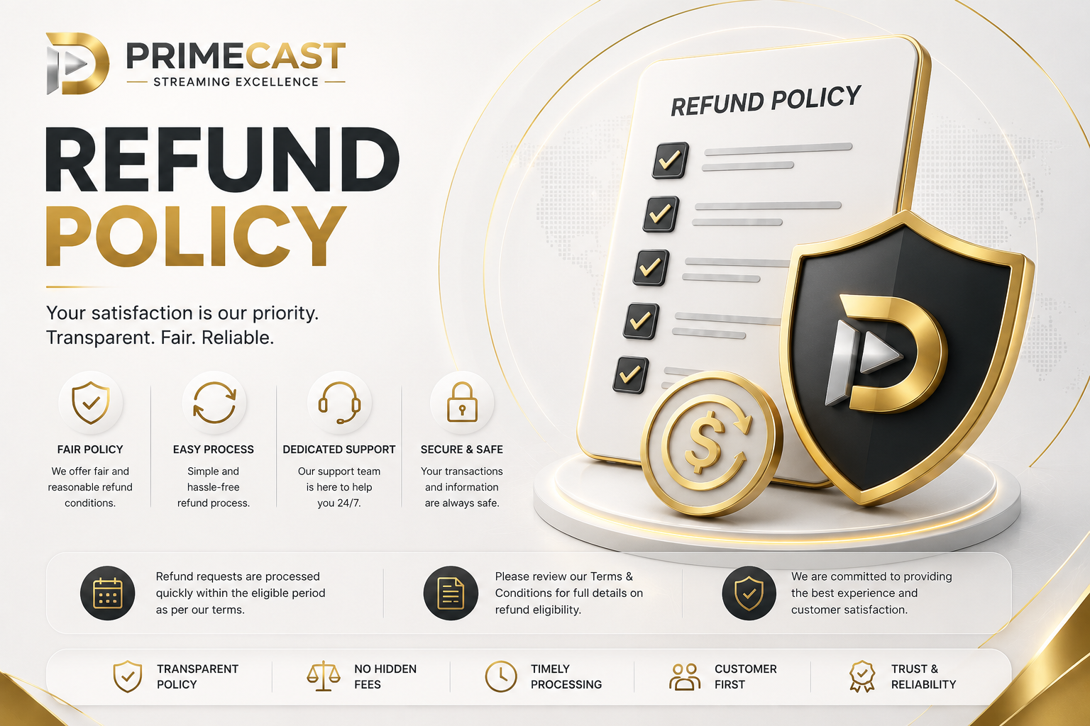 Sonix IPTV Refund Policy Refund Policy Guide 2026 for Sonix IPTV