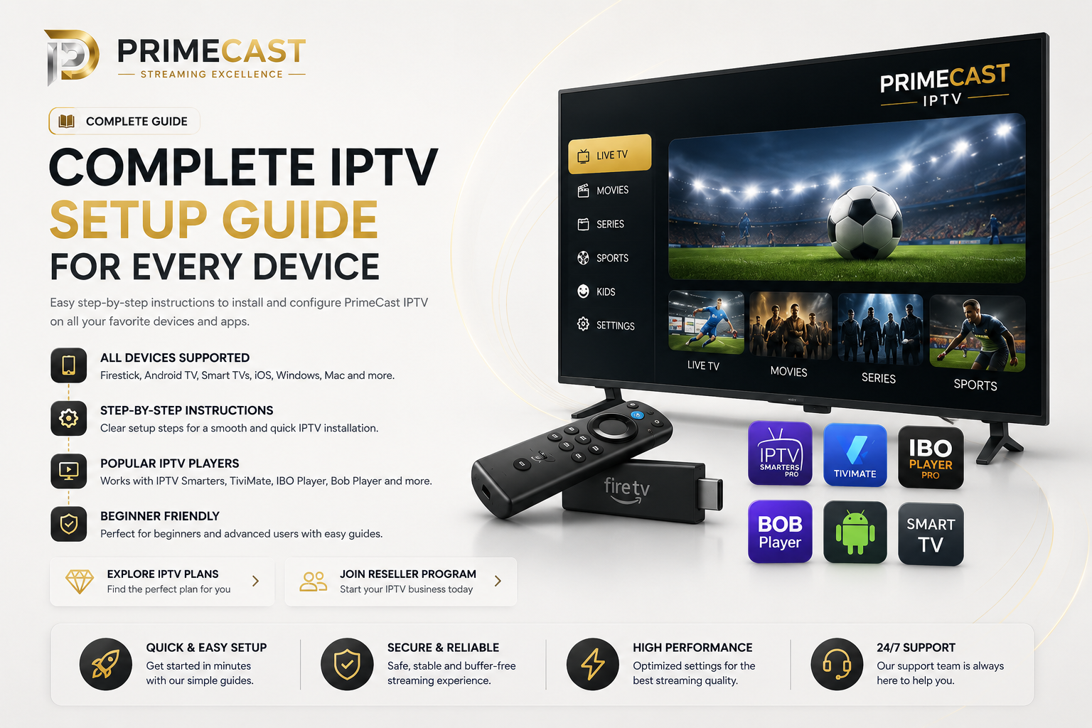 Sonix IPTV setup guide for all devices